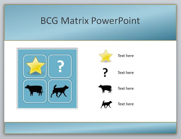 bcg matrix powerpoint